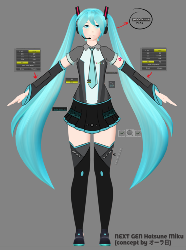 「NEXT GEN 初音ミク」私の予測
