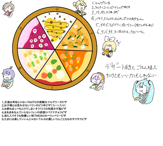 皆で一緒に!クリプトンズピザ