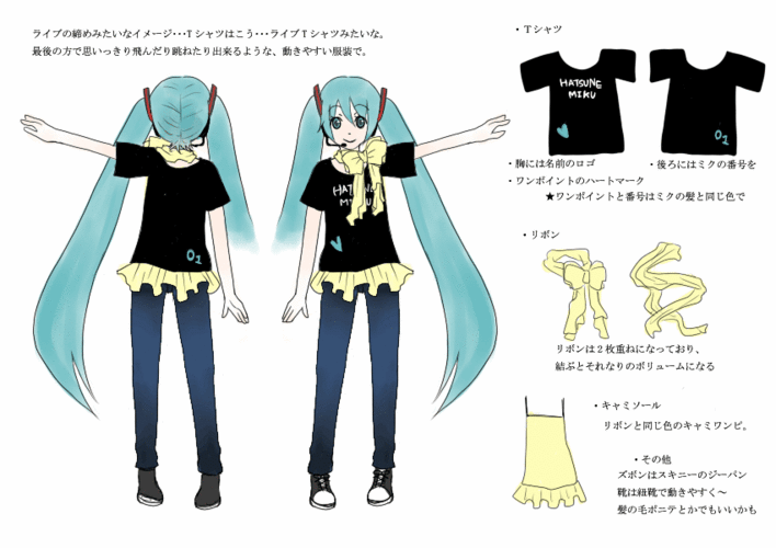 SGコス