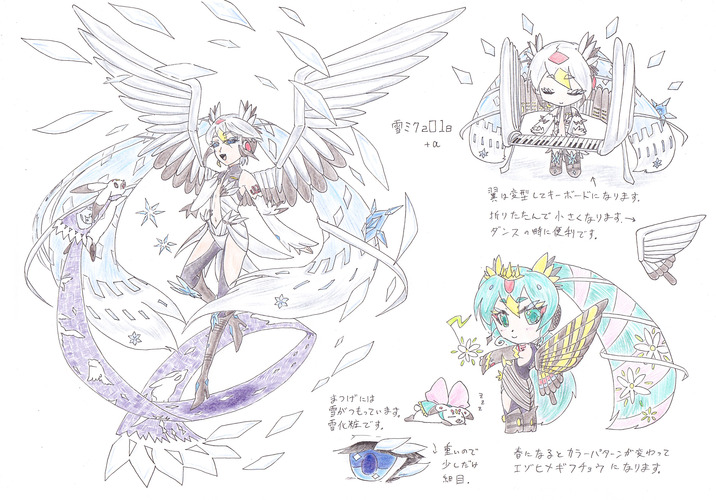 雪ミク2018衣装案ギミックとイメージ