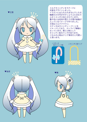 *milk candy MIKU*