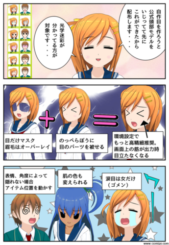 顔表情追加パーツ