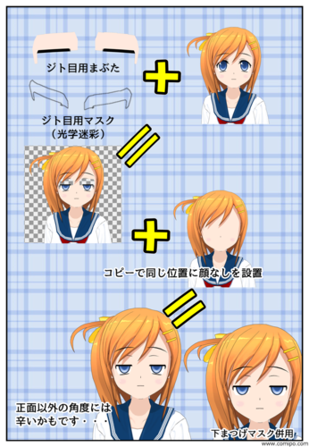 ジト目(用のまぶた)