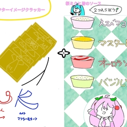 キャラクターイメージクラッカー＆桜ミクと皆のソース！