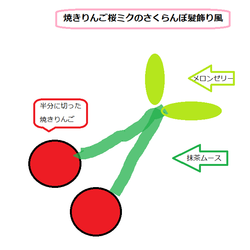 焼きりんご桜ミクの髪飾り風