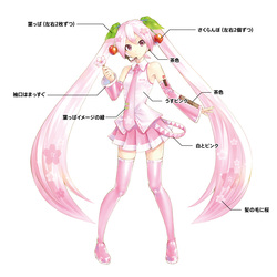 【桜ミク】投稿形式衣装デザインについて