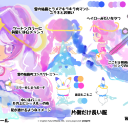 SNOWMIKU2027 「ひみつの☆めたもる」